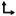 LOOPRAN Point Control Icon