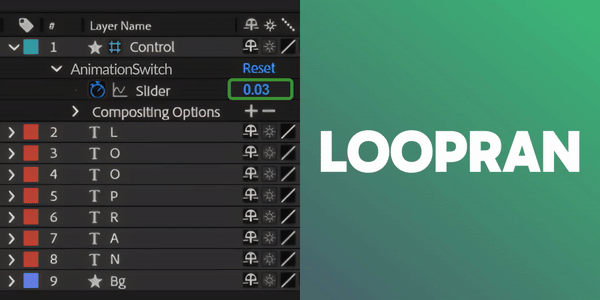 LOOPRAN Product Expression Control